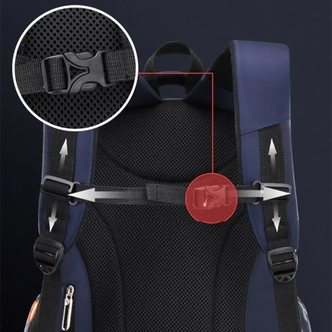 Sac à Dos Orthopédique - LumPack®