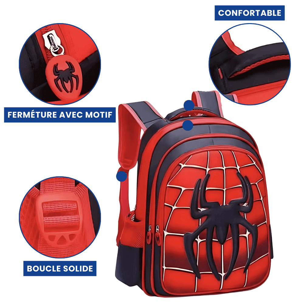 Spidy - détails, fermeture et boucle