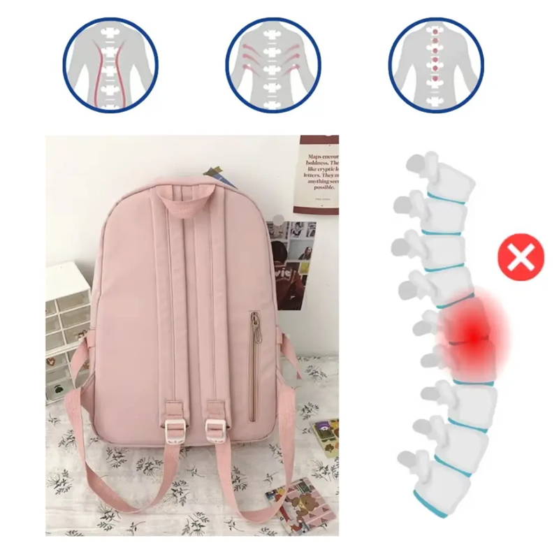 TrendSet® — confort ergonomique