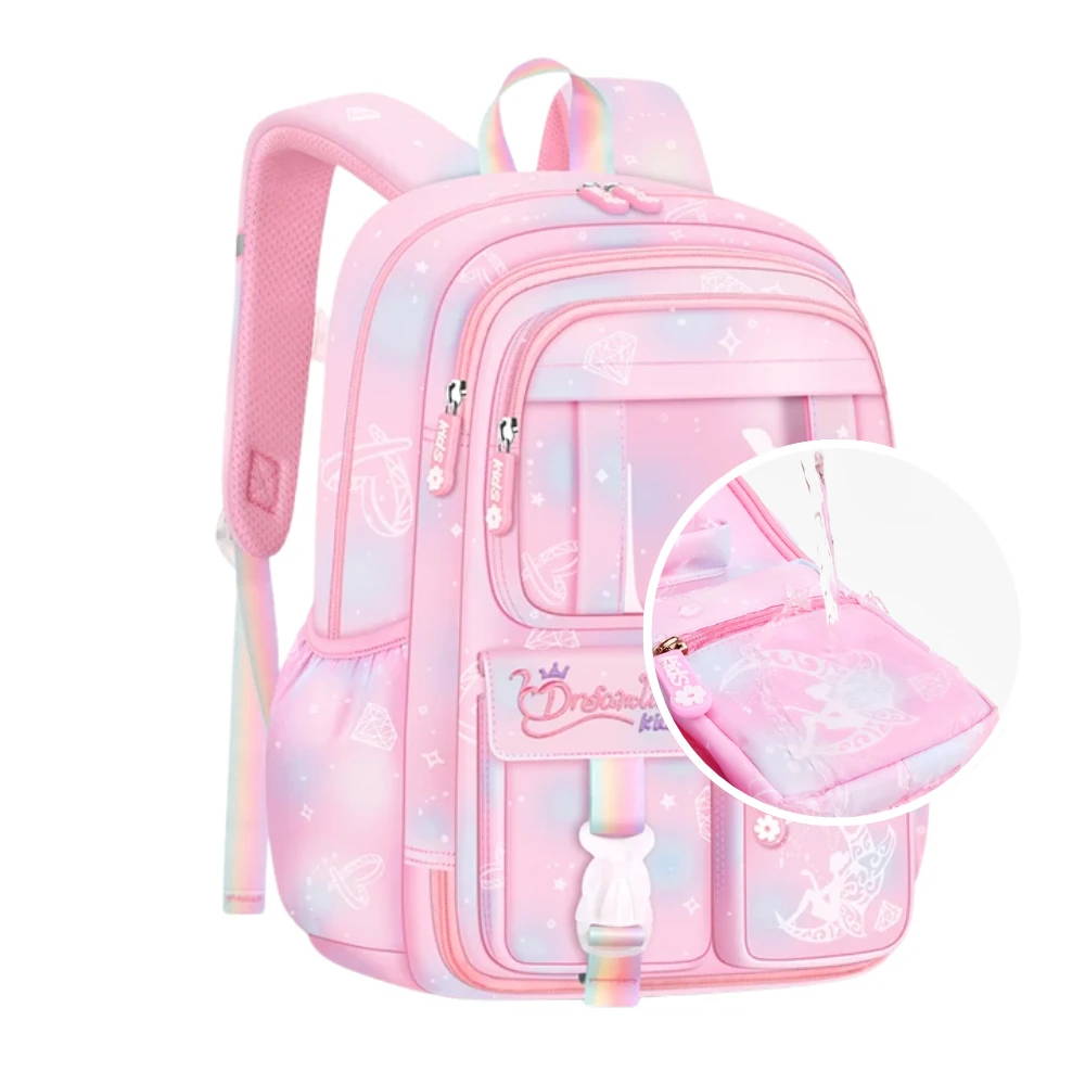 UniGlow® — Protection